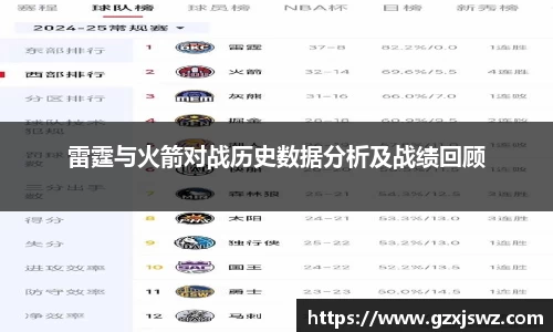 雷霆与火箭对战历史数据分析及战绩回顾