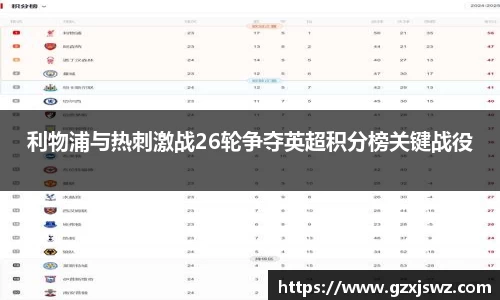 利物浦与热刺激战26轮争夺英超积分榜关键战役