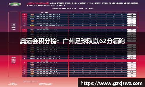 奥运会积分榜：广州足球队以62分领跑